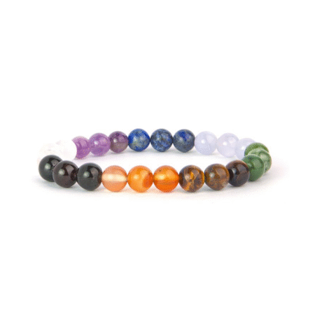 7 CHAKRA BRACELET