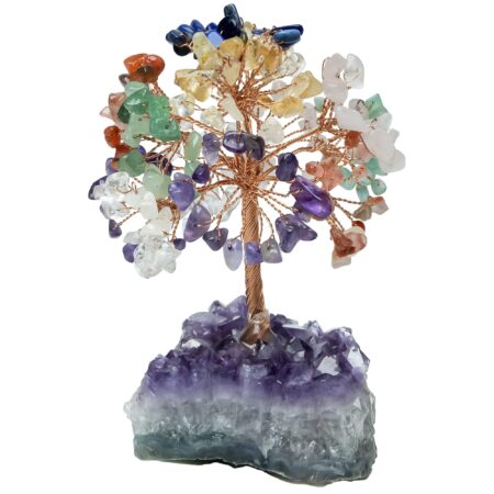 Seven Chakra With Amethyst Cluster